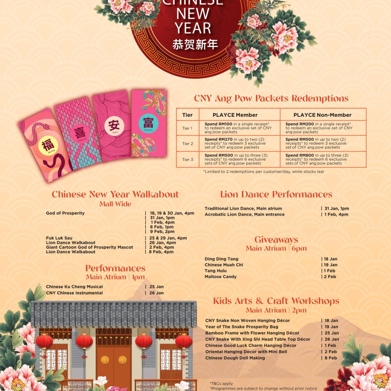 CNY Activities 2025